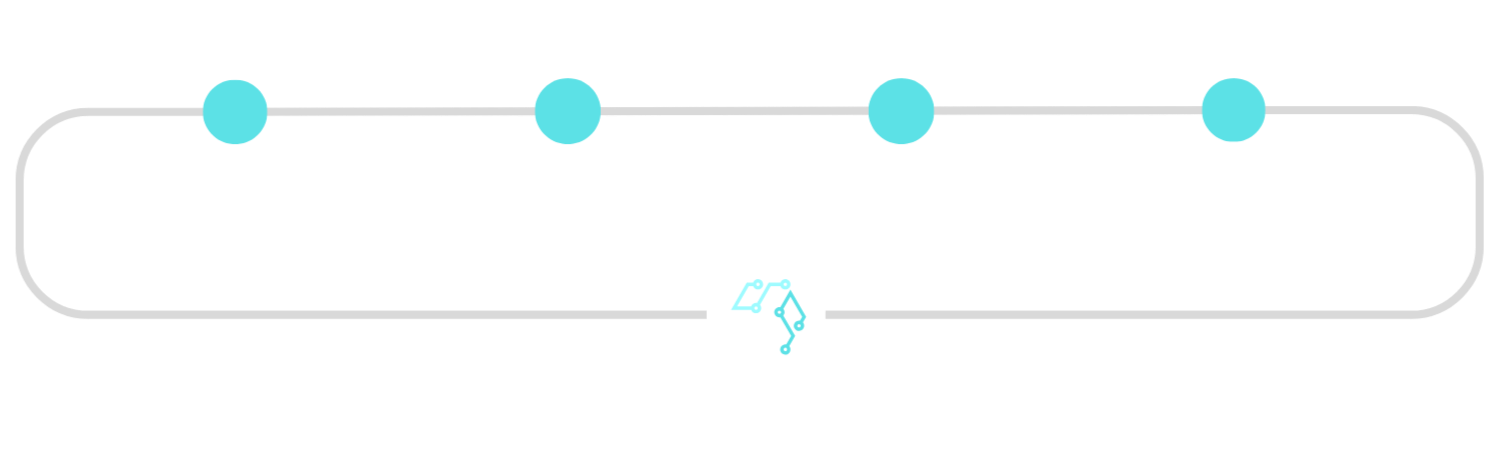 Enerdata Loop